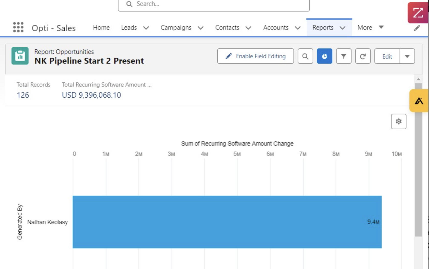 Anonymized enterprise pipeline report showing recurring software amount sourced by outbound